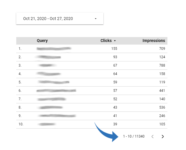 data studio report