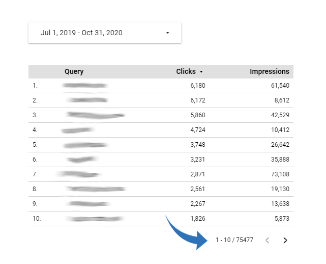 data studio report