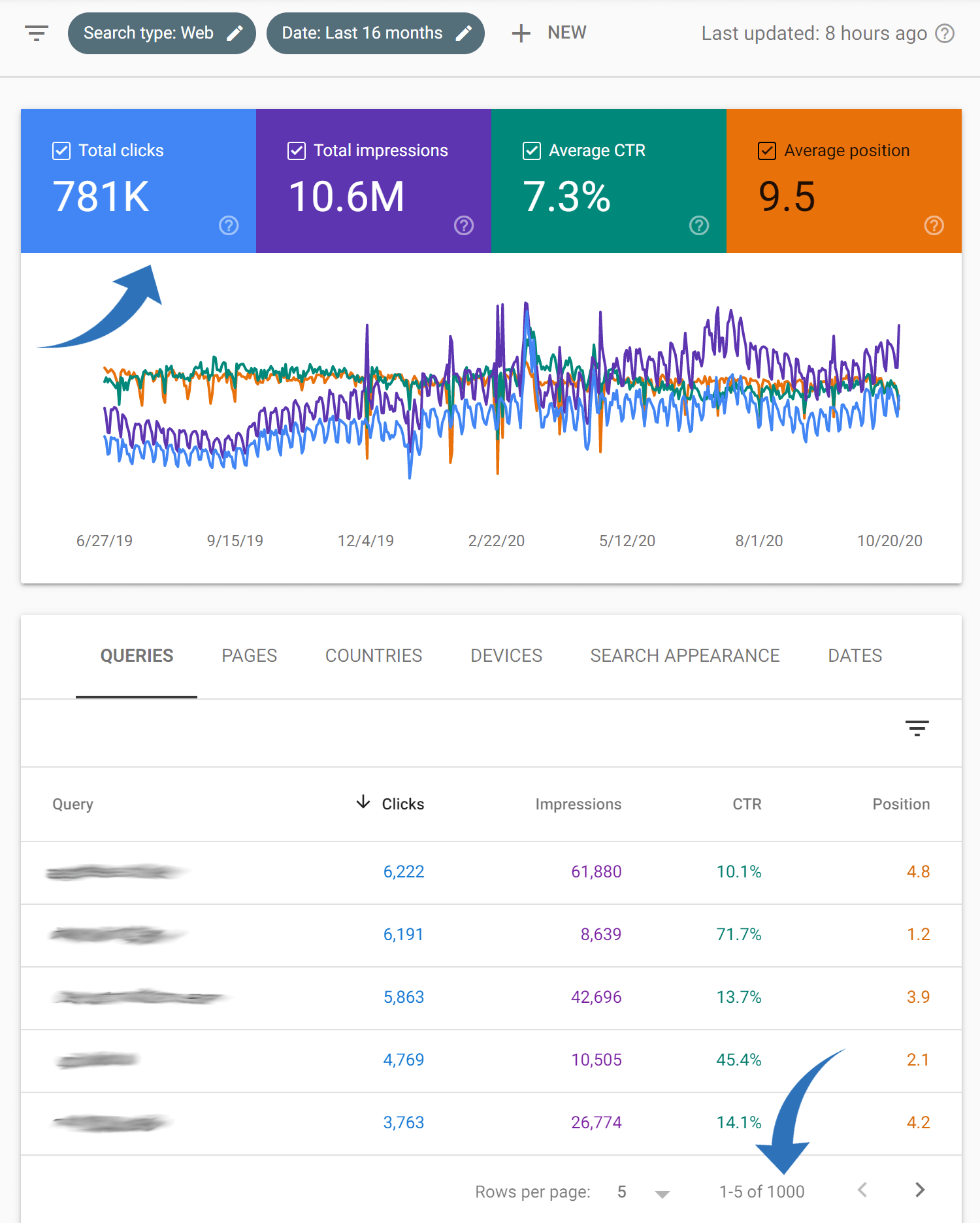 search console results report