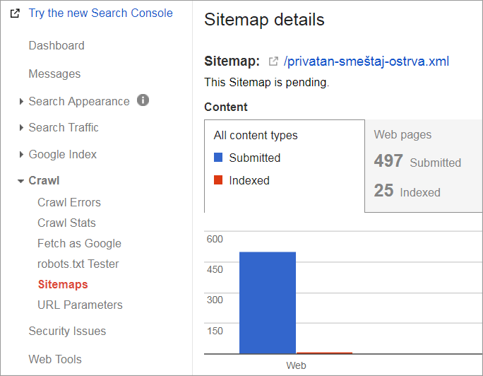 sajtmapa neuspesna