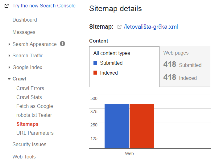 sajtmapa uspesna